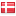 indexaward.dk hosted country